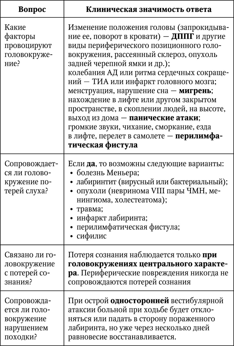 Иллюстрация к книге — Головокружение [i_012.jpg]