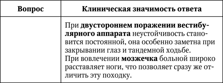 Иллюстрация к книге — Головокружение [i_013.jpg]