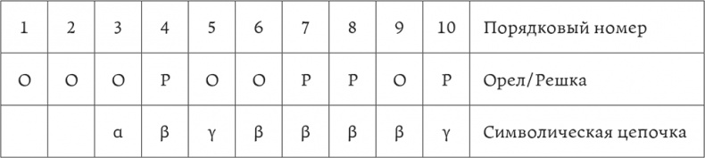 Иллюстрация к книге — Как делаются деньги? Философия посткредитного капитализма [i_002.jpg]