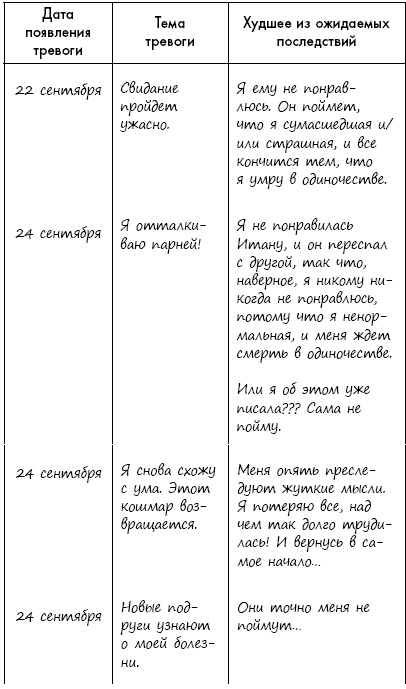 Иллюстрация к книге — Эви хочет быть нормальной [_03.jpg]