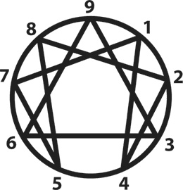 Иллюстрация к книге — От застоя к росту. Как раскрыть и развить в себе потенциал бизнес-лидера [i_001.jpg]