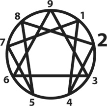 Иллюстрация к книге — От застоя к росту. Как раскрыть и развить в себе потенциал бизнес-лидера [i_011.jpg]