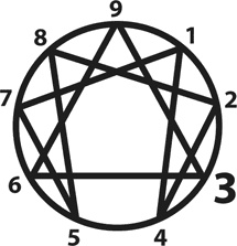 Иллюстрация к книге — От застоя к росту. Как раскрыть и развить в себе потенциал бизнес-лидера [i_013.jpg]