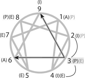 Иллюстрация к книге — От застоя к росту. Как раскрыть и развить в себе потенциал бизнес-лидера [i_014.jpg]