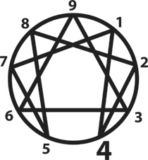 Иллюстрация к книге — От застоя к росту. Как раскрыть и развить в себе потенциал бизнес-лидера [i_015.jpg]