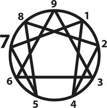 Иллюстрация к книге — От застоя к росту. Как раскрыть и развить в себе потенциал бизнес-лидера [i_021.jpg]