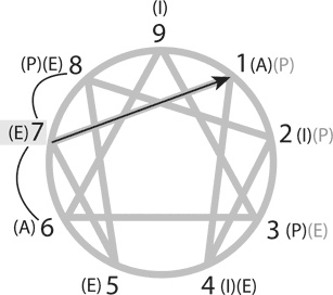 Иллюстрация к книге — От застоя к росту. Как раскрыть и развить в себе потенциал бизнес-лидера [i_022.jpg]