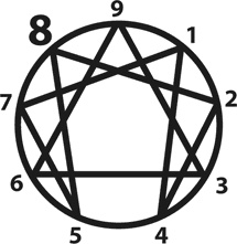 Иллюстрация к книге — От застоя к росту. Как раскрыть и развить в себе потенциал бизнес-лидера [i_023.jpg]