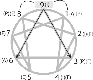 Иллюстрация к книге — От застоя к росту. Как раскрыть и развить в себе потенциал бизнес-лидера [i_026.jpg]