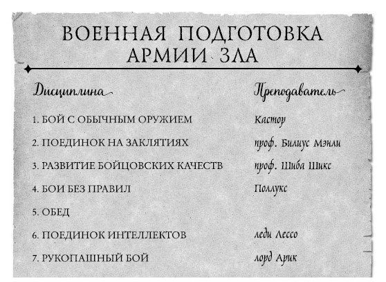 Иллюстрация к книге — Последнее «долго и счастливо» [i_043.jpg]