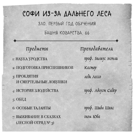Иллюстрация к книге — Принцесса или ведьма [i_009.jpg]