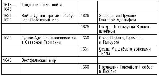 Иллюстрация к книге — Ганзейский союз [i_025.jpg]