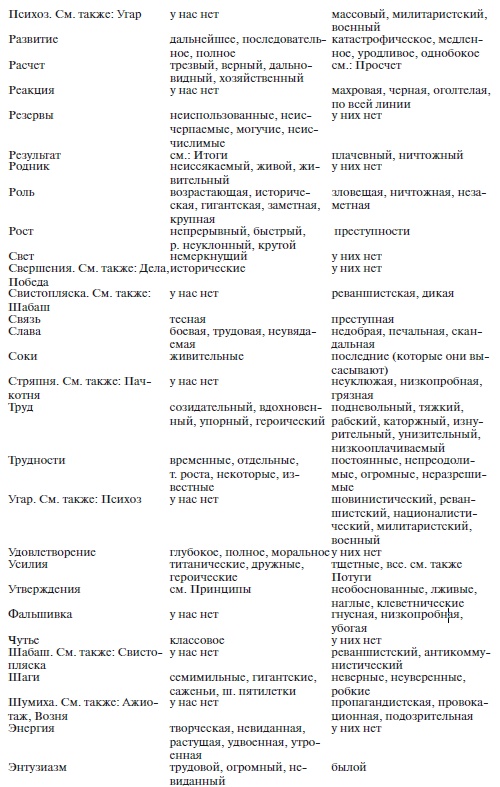 Иллюстрация к книге — Посреди времен, или Карта моей памяти [i_029.jpg]