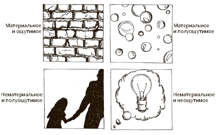 Иллюстрация к книге — Сбитые с толку [i_006.jpg]