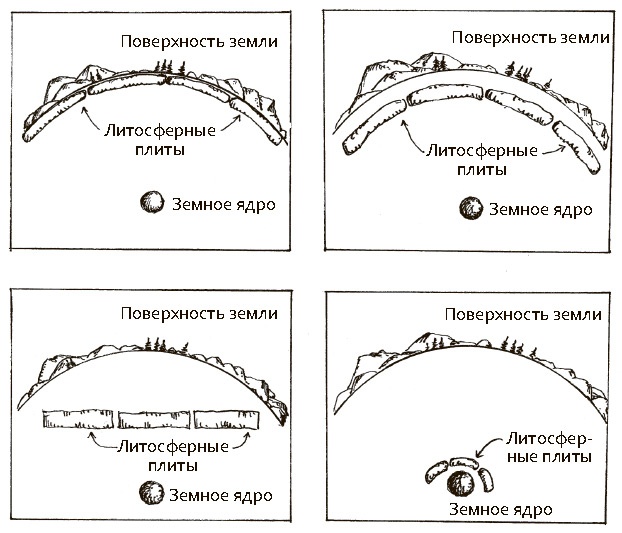Иллюстрация к книге — Сбитые с толку [i_029.jpg]