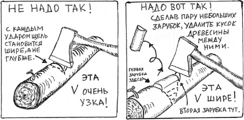 Иллюстрация к книге — Микро-мастер-классы [i_010.jpg]