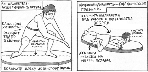 Иллюстрация к книге — Микро-мастер-классы [i_014.jpg]