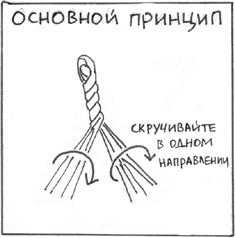 Иллюстрация к книге — Микро-мастер-классы [i_017.jpg]