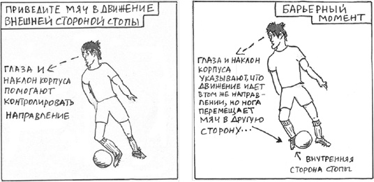 Иллюстрация к книге — Микро-мастер-классы [i_021.jpg]