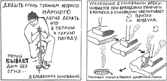 Иллюстрация к книге — Микро-мастер-классы [i_034.jpg]