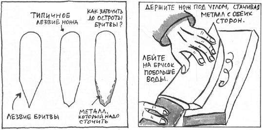 Иллюстрация к книге — Микро-мастер-классы [i_035.jpg]