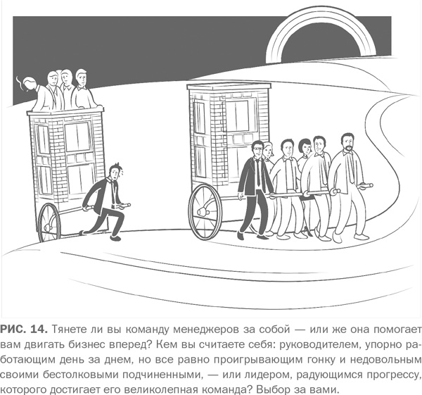 Иллюстрация к книге — Сильный средний бизнес: Как справиться с семью основными препятствиями роста [i_014.jpg]