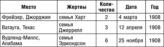 Иллюстрация к книге — Человек с поезда [i_004.jpg]