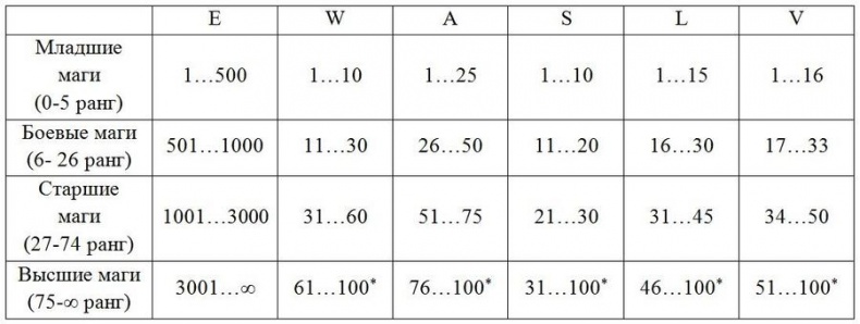 Иллюстрация к книге — Мир, в котором можно все [img2.jpg]