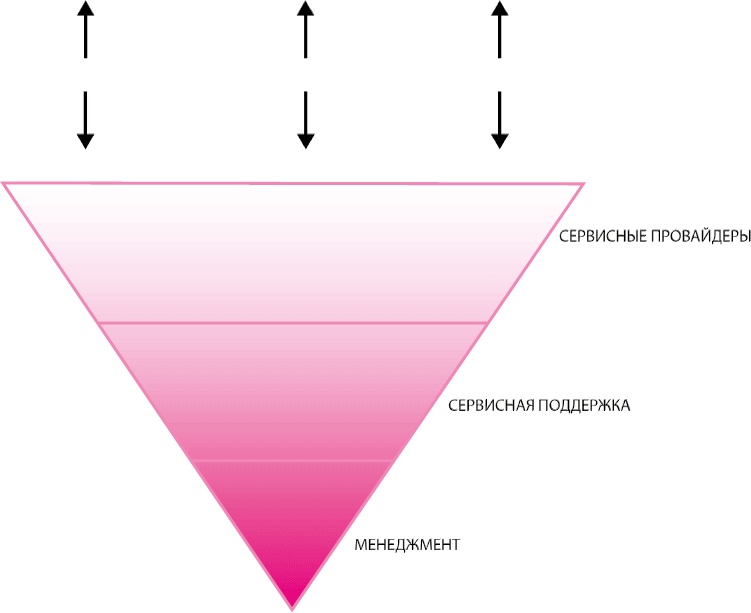 Иллюстрация к книге — Офигенно! [i_005.jpg]