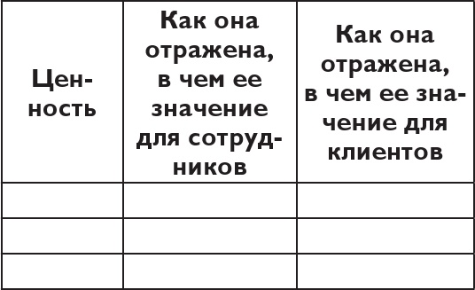 Иллюстрация к книге — Офигенно! [i_013.jpg]