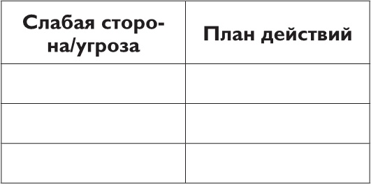 Иллюстрация к книге — Офигенно! [i_015.jpg]