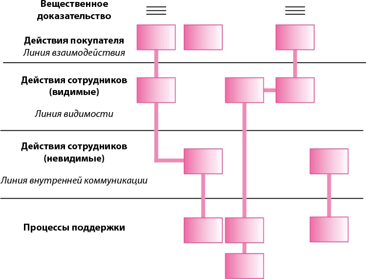 Иллюстрация к книге — Офигенно! [i_025.jpg]