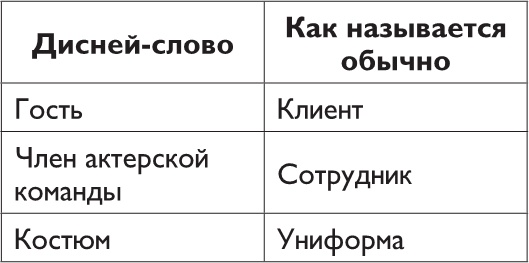 Иллюстрация к книге — Офигенно! [i_028.jpg]