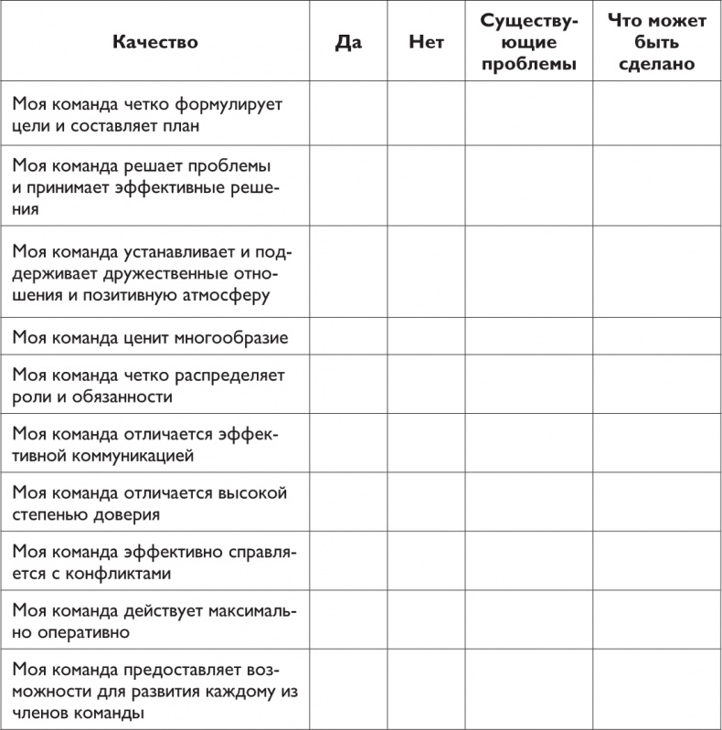 Иллюстрация к книге — Офигенно! [i_033.jpg]