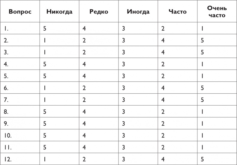 Иллюстрация к книге — Офигенно! [i_035.jpg]