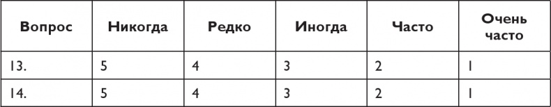 Иллюстрация к книге — Офигенно! [i_037.jpg]