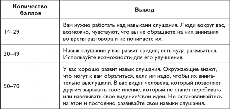 Иллюстрация к книге — Офигенно! [i_038.jpg]