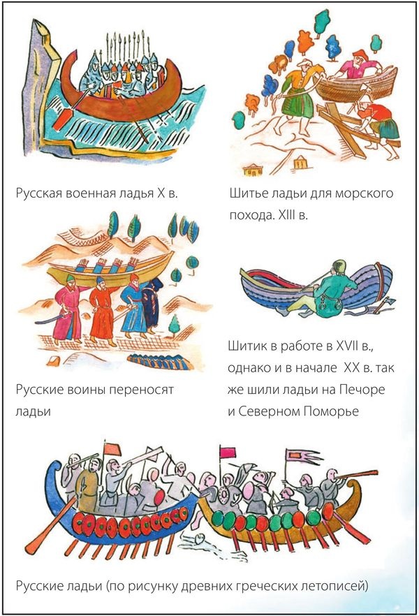 Иллюстрация к книге — Азбука гардемарина [i_077.jpg]