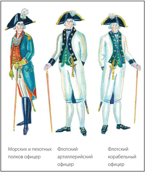 Иллюстрация к книге — Азбука гардемарина [i_115.jpg]