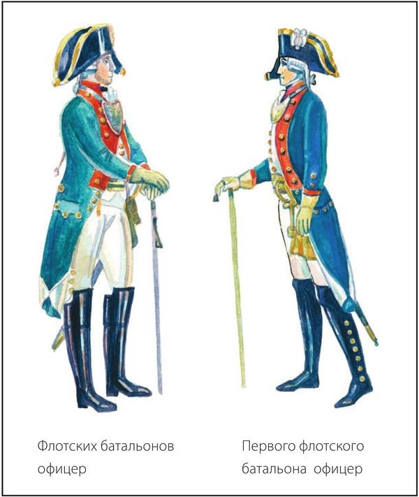 Иллюстрация к книге — Азбука гардемарина [i_118.jpg]