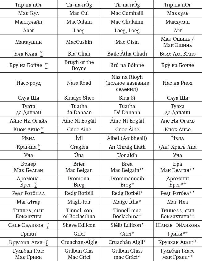 Иллюстрация к книге — Горшок золота [i_002.jpg]