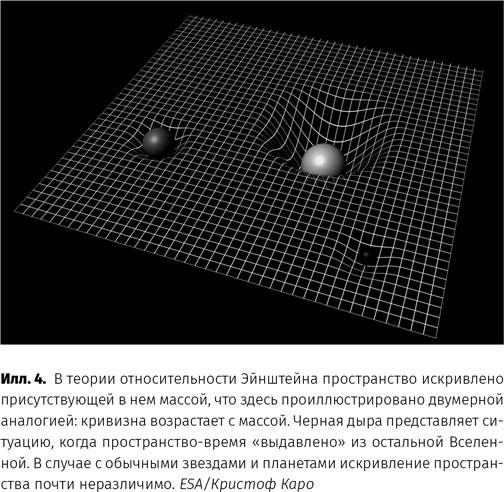 Иллюстрация к книге — Чудовища доктора Эйнштейна [i_005.jpg]