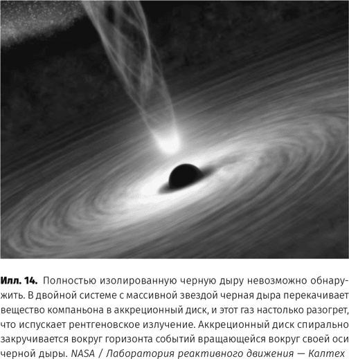 Иллюстрация к книге — Чудовища доктора Эйнштейна [i_015.jpg]