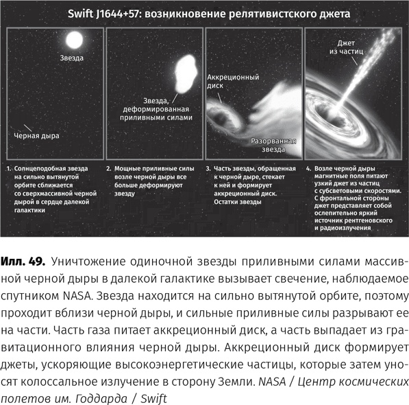 Иллюстрация к книге — Чудовища доктора Эйнштейна [i_050.jpg]