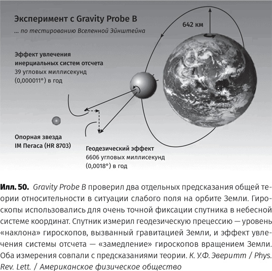 Иллюстрация к книге — Чудовища доктора Эйнштейна [i_051.jpg]