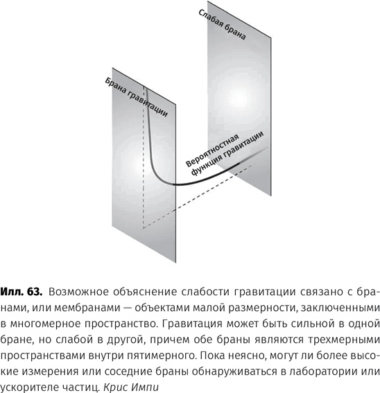 Иллюстрация к книге — Чудовища доктора Эйнштейна [i_064.jpg]