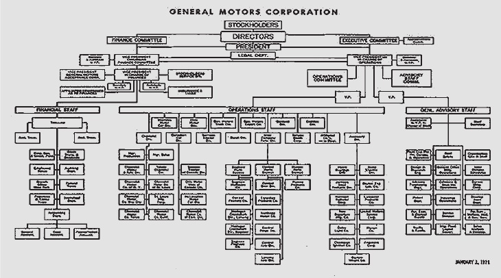Иллюстрация к книге — Площадь и башня. Cети и власть от масонов до Facebook [i_027.jpg]