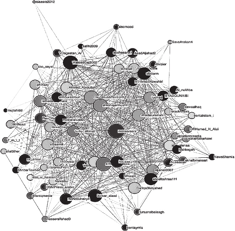 Иллюстрация к книге — Площадь и башня. Cети и власть от масонов до Facebook [i_044.jpg]