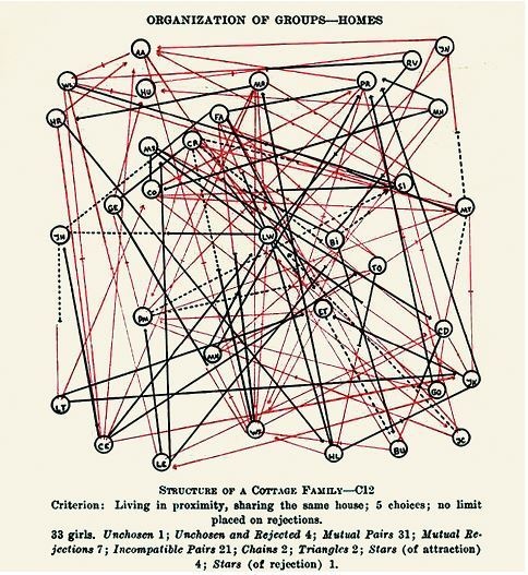 Иллюстрация к книге — Площадь и башня. Cети и власть от масонов до Facebook [i_053.jpg]