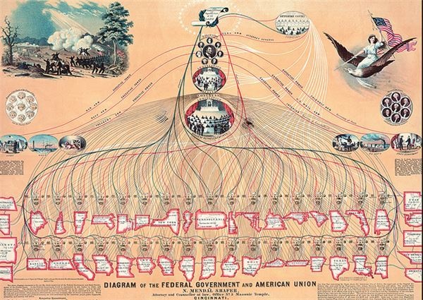 Иллюстрация к книге — Площадь и башня. Cети и власть от масонов до Facebook [i_055.jpg]